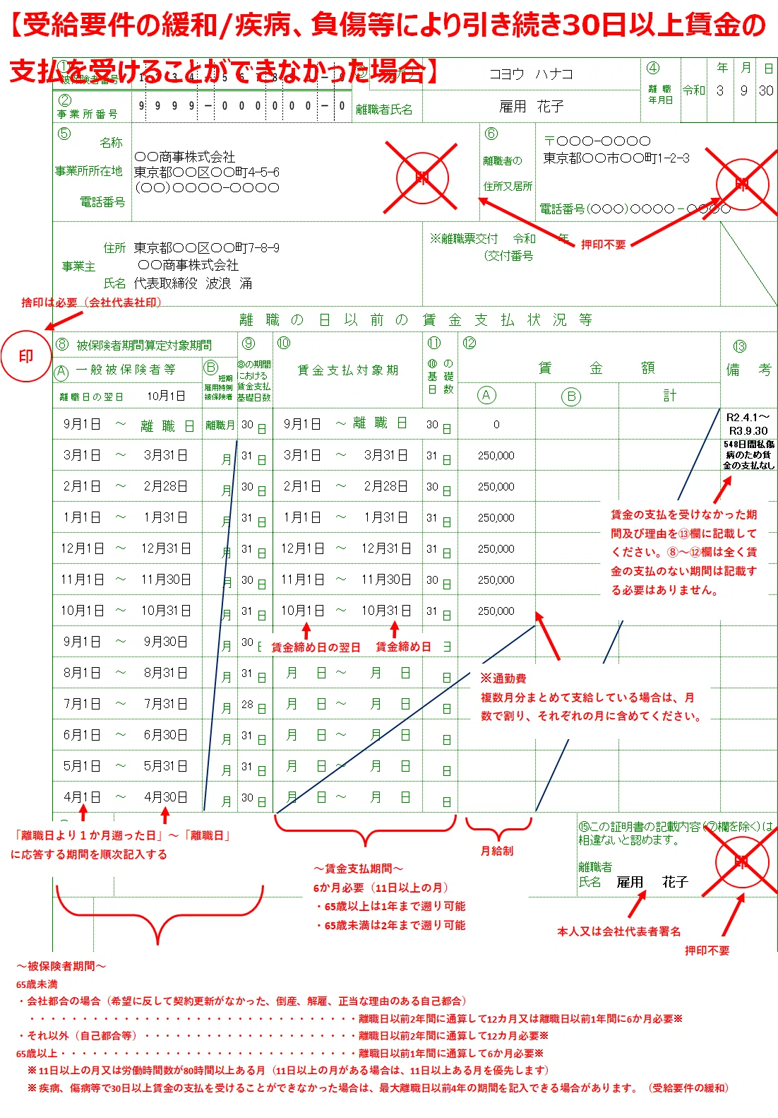 離職 票 書き方
