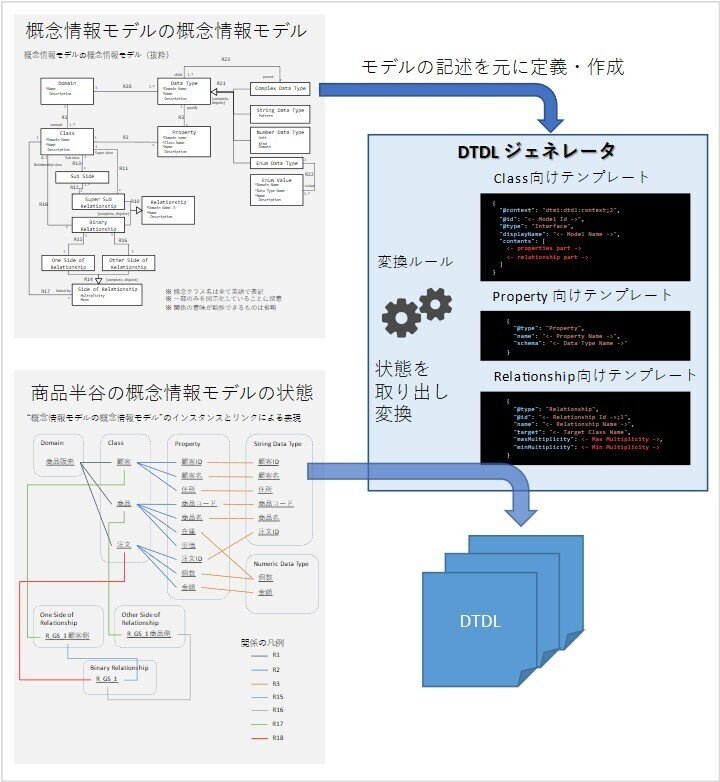 画像10