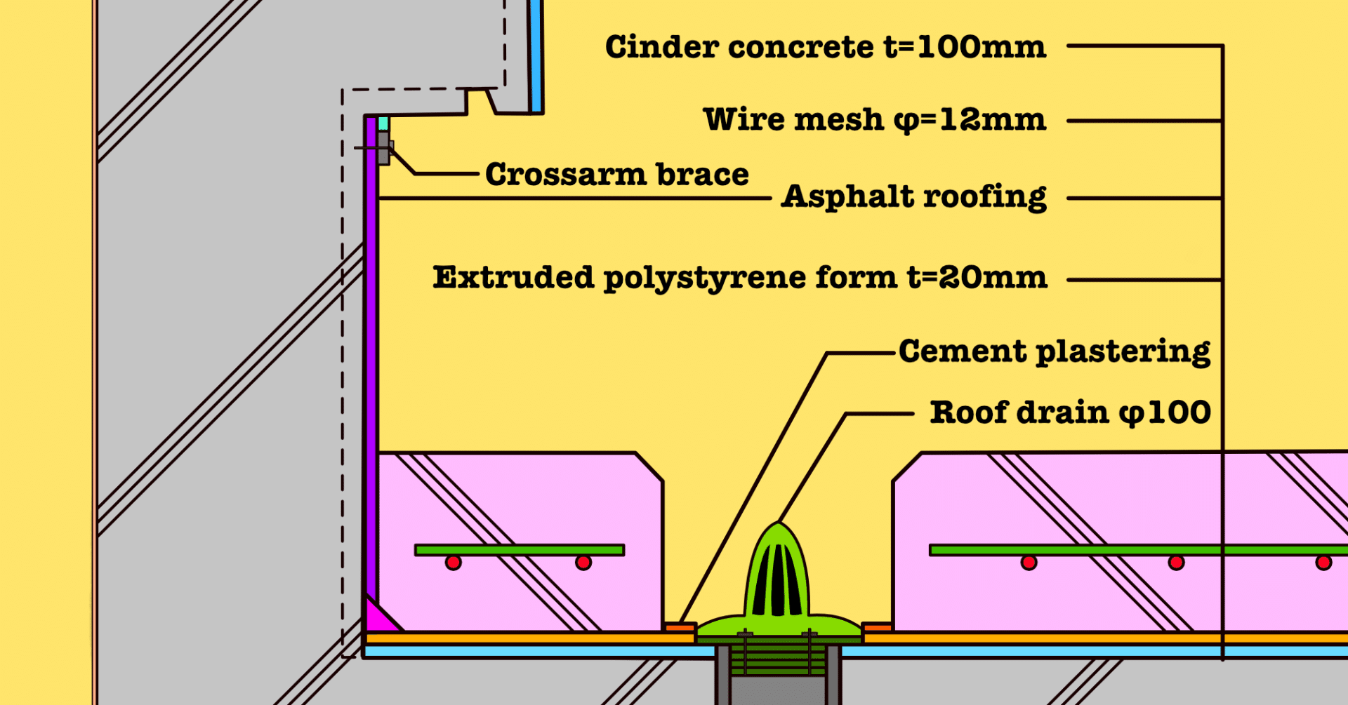 一級建築士学科試験】独学で一発合格したときの勉強法｜PLENTY