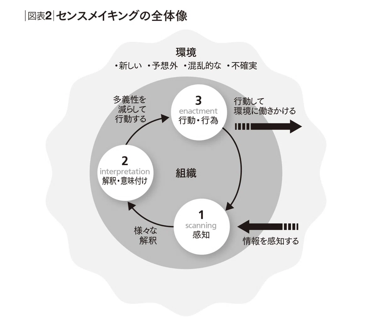 スクリーンショット 2022-02-20 15.52.12