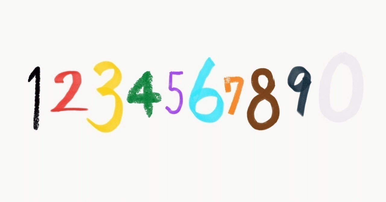 フィンランド語　SUOMEN フィンランド語の数字