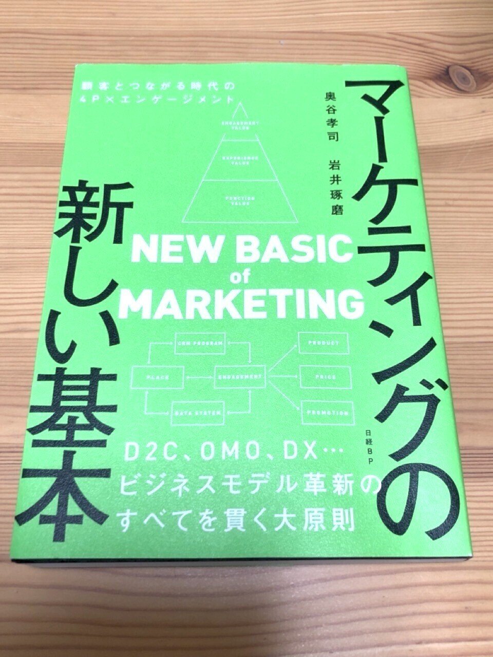 マーケティングの新しい基本 Large