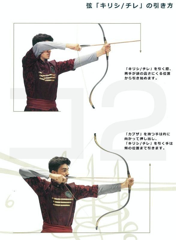 コ2 Kotsu レポート 武術探求シリーズ02 世界最強の射術 オスマン式弓術を学ぶ 後編 コ２ Kotsu Note分室 Note