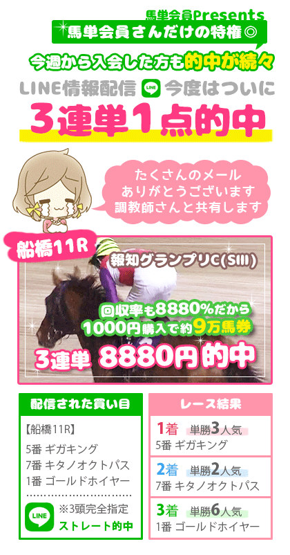 2 21 月 浦和競馬場の全レース予想 無料 です 地方競馬予想 かよちん Note