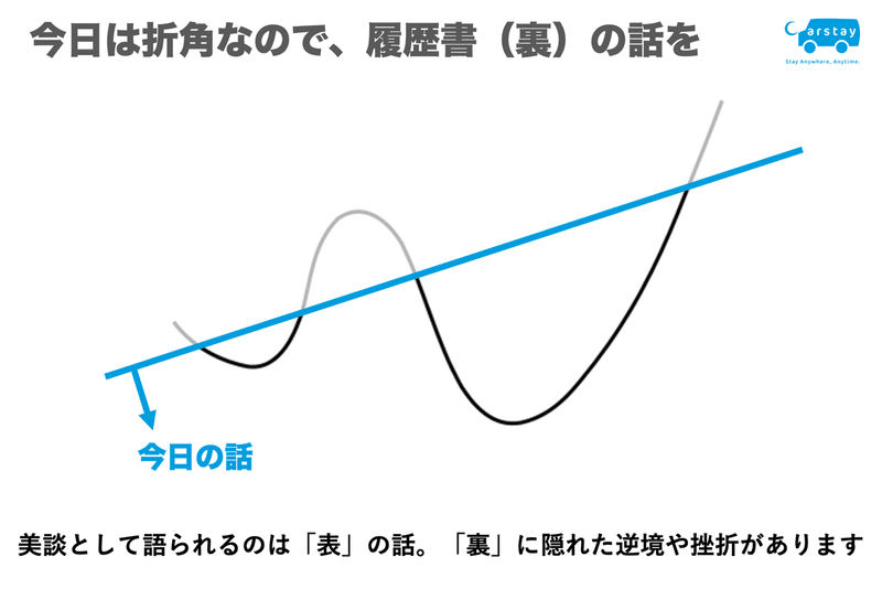 講演会資料