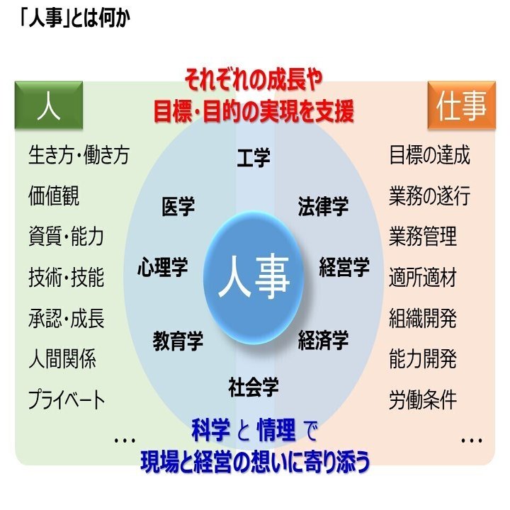 他人ごとと人事の違いは何ですか？