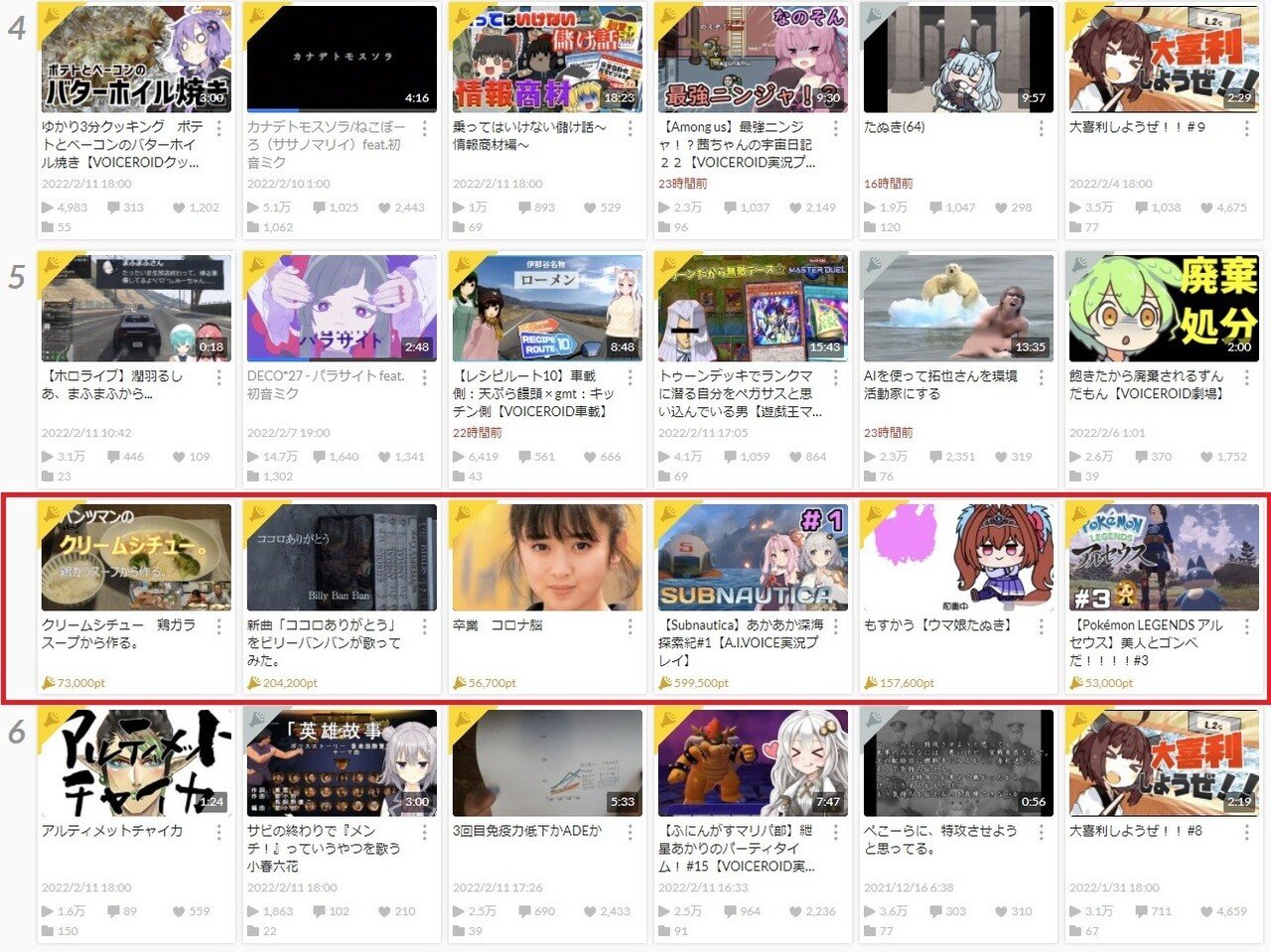ニコニコ動画にビデオクリップ広告を出す前にやっておきたいこと