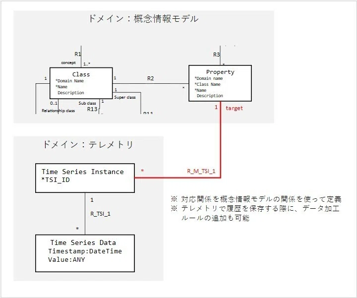 画像13