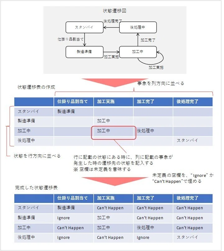 画像11