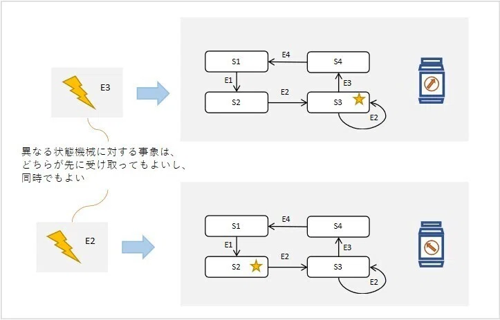 画像13