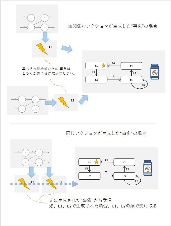 画像14