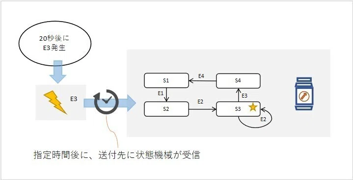 画像15