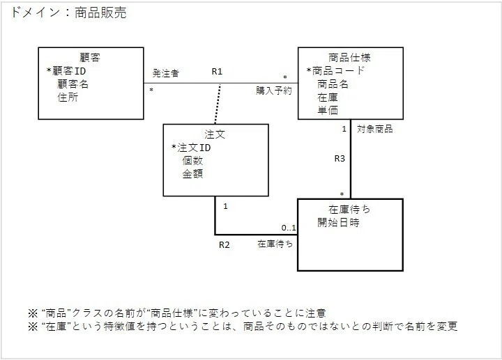 画像17
