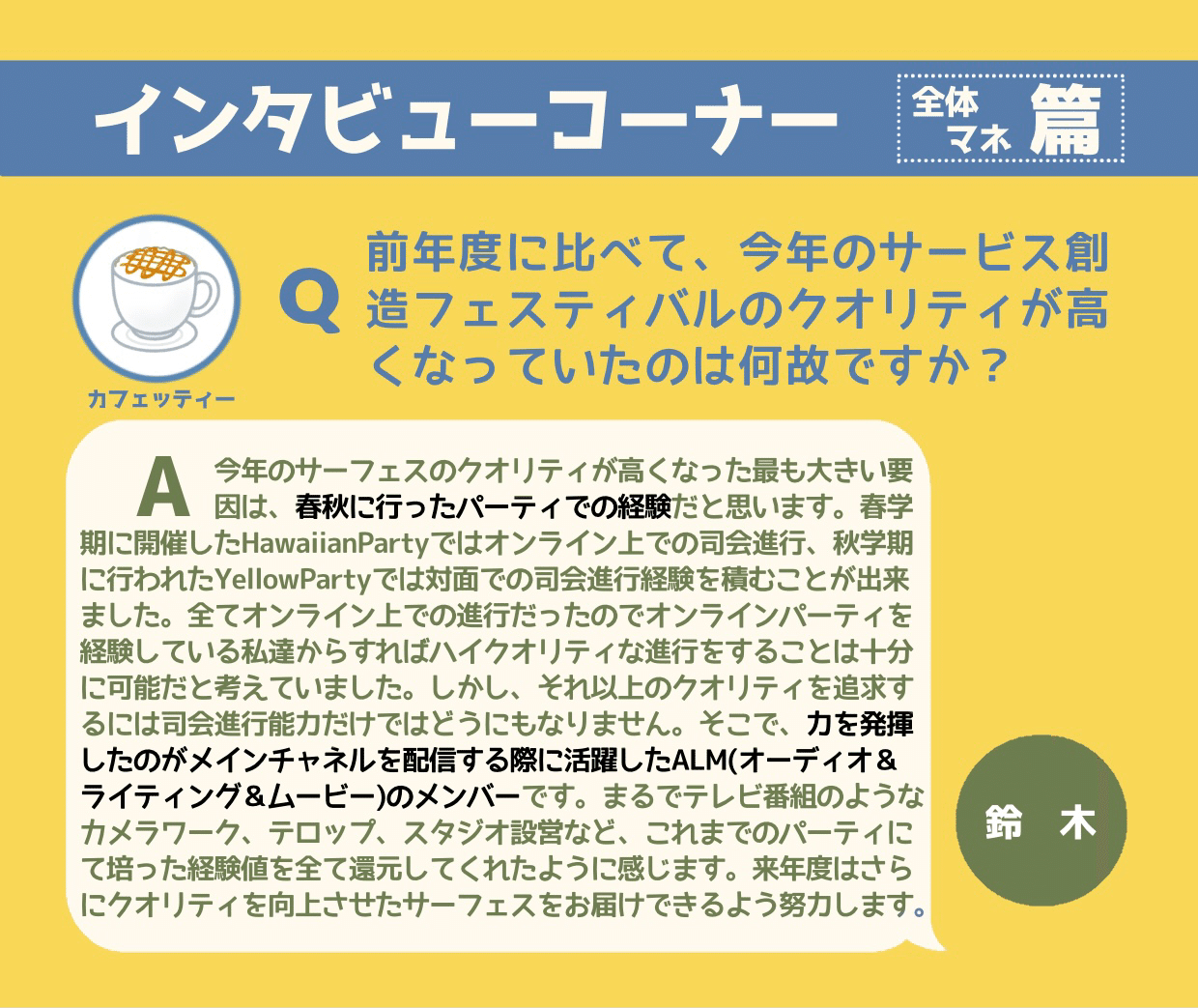 サービス創造フェスティバル21 Yellow Note サービス創造フェスティバル21 Yellow Note