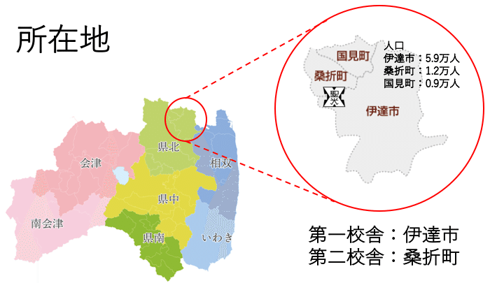 聖光学院所在地