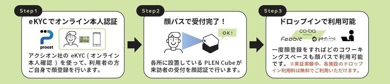 CubexRING_HIROSHIMA - コピー