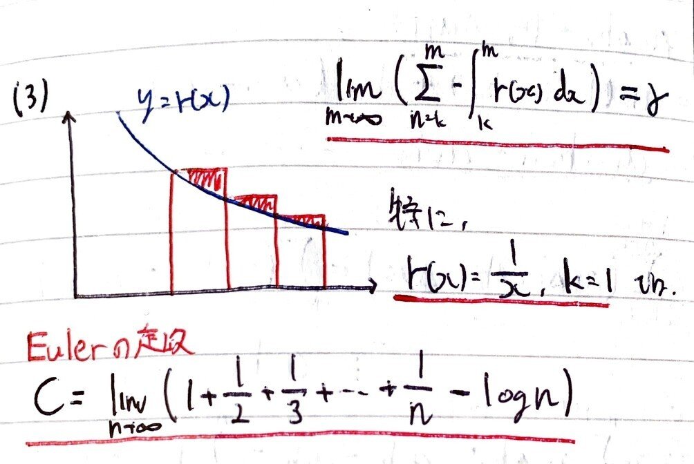 書記が数学やるだけ#250 無限級数の収束，Eulerの定数｜鈴華書記