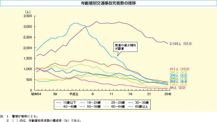 画像2を拡大表示