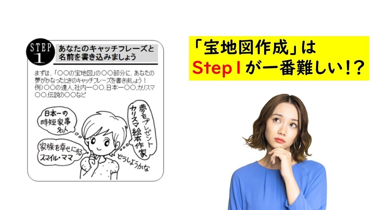 宝地図」作成でつまずいたあなたに。鍵は「自分なんて」という言葉に