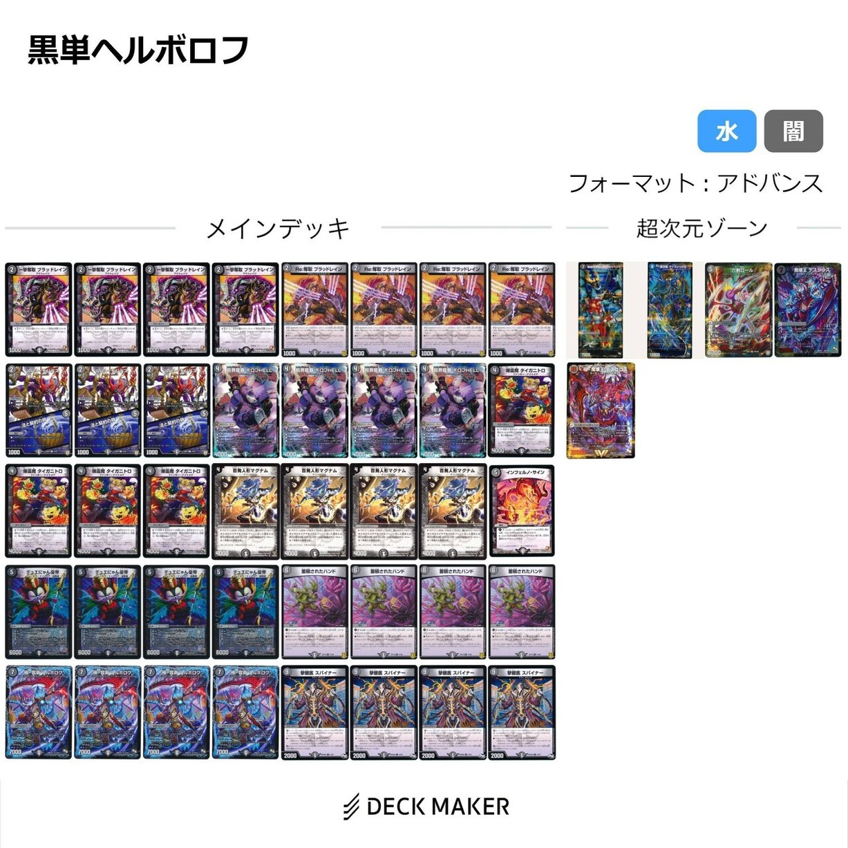 カジュアル勢による【黒単ヘルボロフ】｜ロト