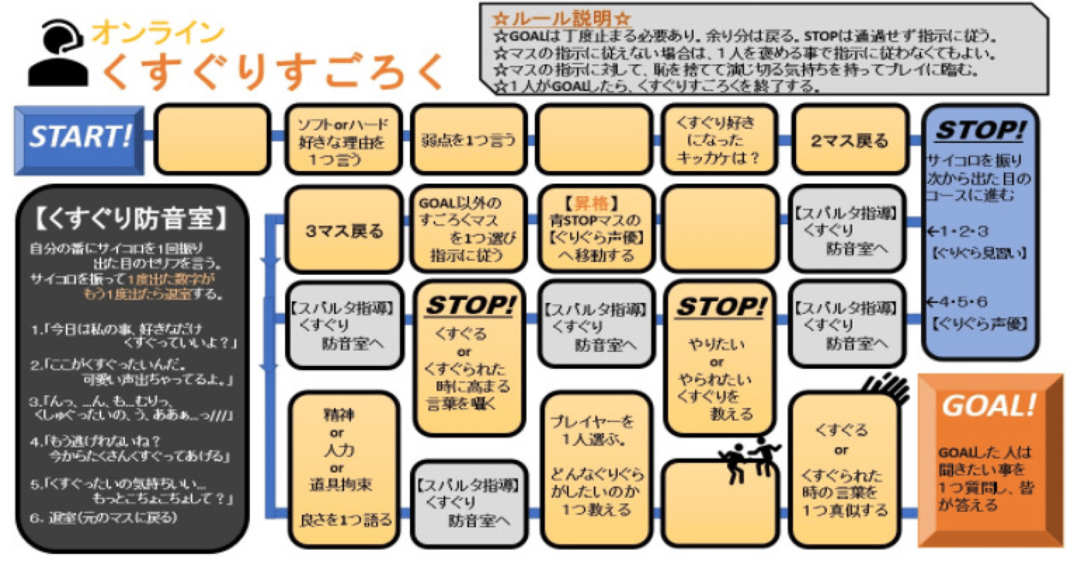 105 読めばもっと面白い オンラインくすぐりすごろくの楽しみ方 フロス Note 105 読めばもっと面白い オンラインくすぐりすごろくの楽しみ方 フロス Note