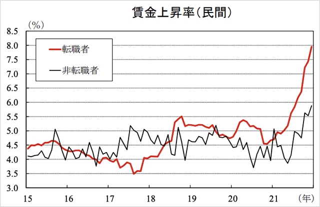 画像8を拡大表示