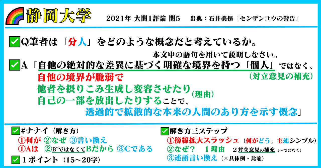 【中古】 よみがえる生命６，４８０万人の疑問/静岡新聞社/石井威 中古】 よみがえる生命6，480万人の疑問/静岡新聞社/石井威