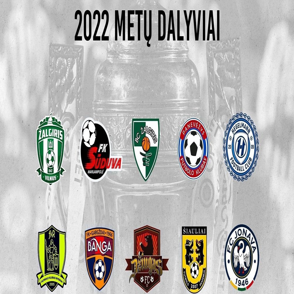 リトアニアaリーガの開幕日が3月5日に決まりました 236 吉川翔梧 北欧のサッカー選手 Note