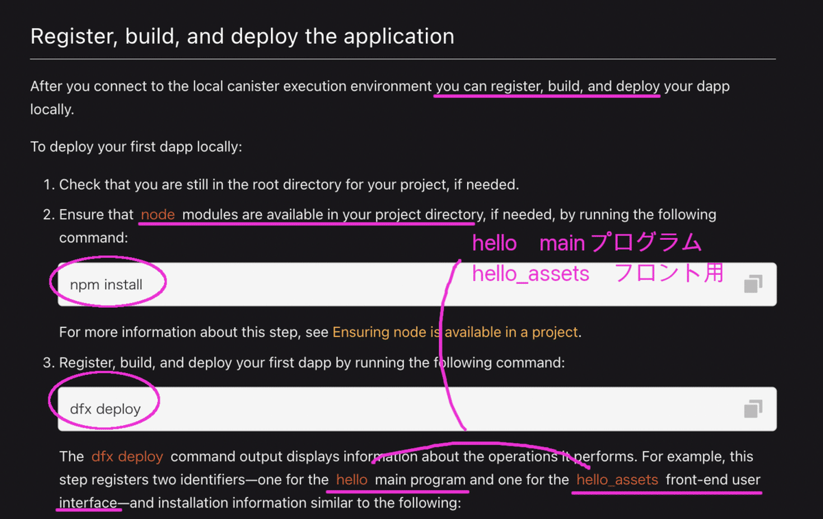 スクリーンショット 2022-02-21 20.58.18