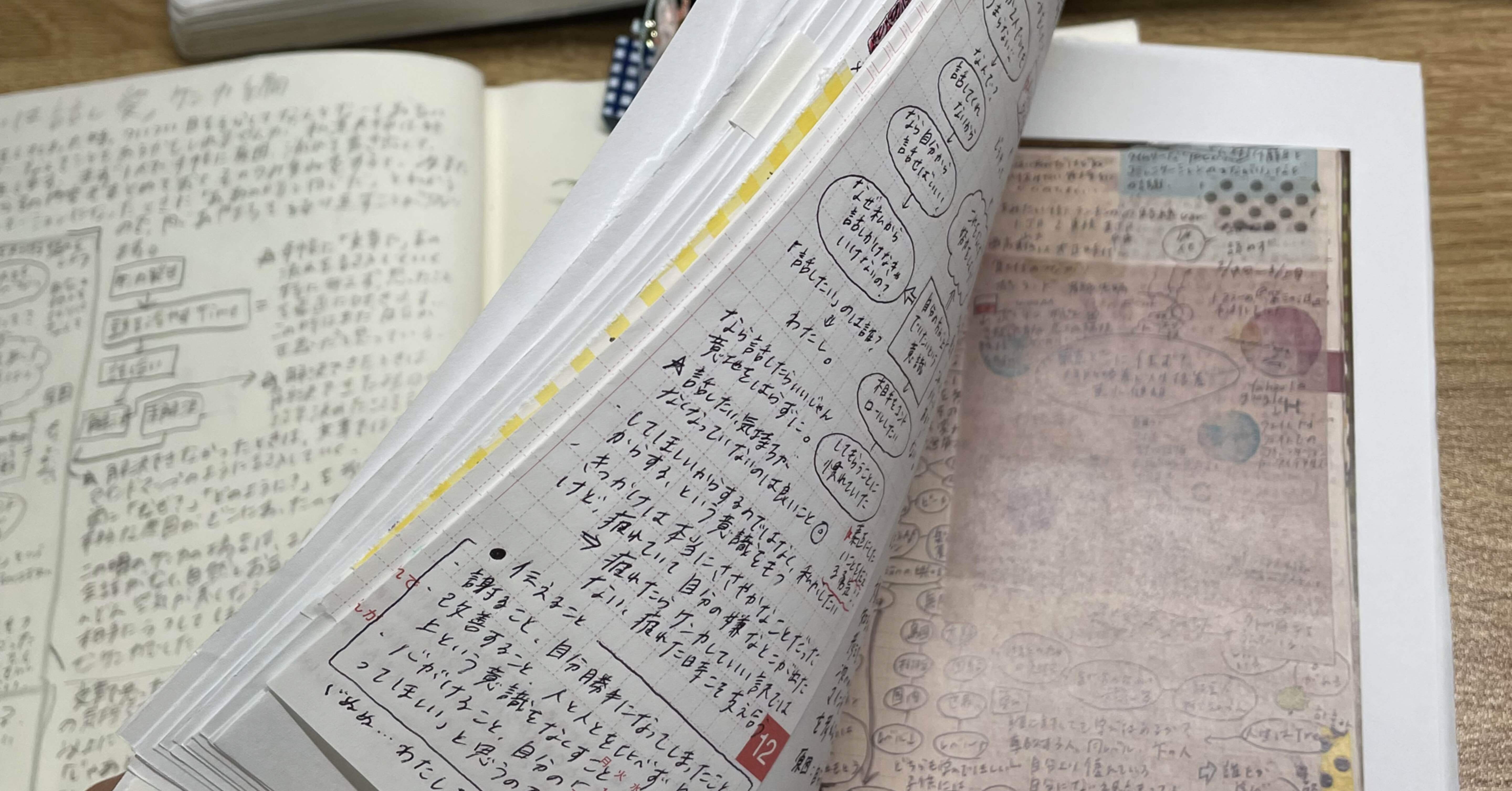 ZINE製作記録①なぜZINEを作るのか｜harunichitecho