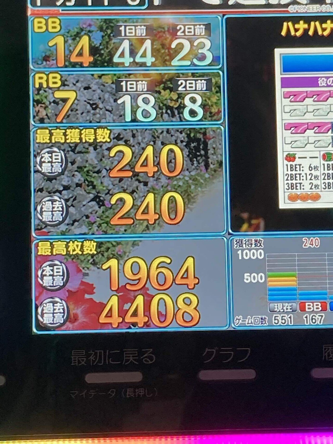2022.2.28【🆚リブレ尾張瀬戸店・よしき来店、特定日】｜ゼロ確