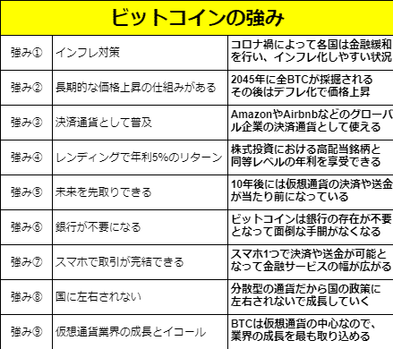 画像を拡大表示