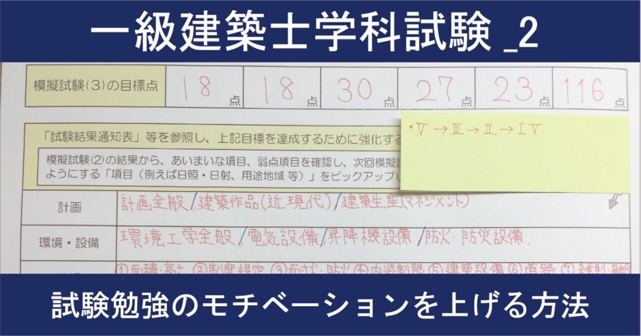 一級建築士学科試験 2 試験勉強のモチベーションを上げる方法 Yap やっぷ Note
