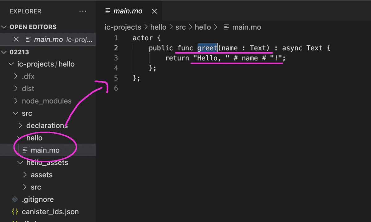 スクリーンショット 2022-02-22 7.00.04