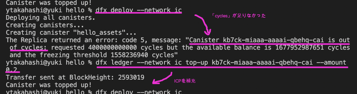 スクリーンショット 2022-02-22 8.08.17