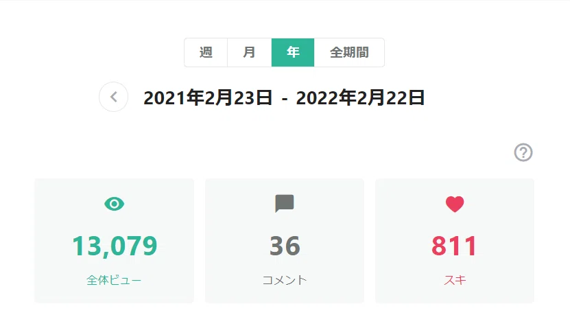 スクリーンショット 2022-02-22 090411