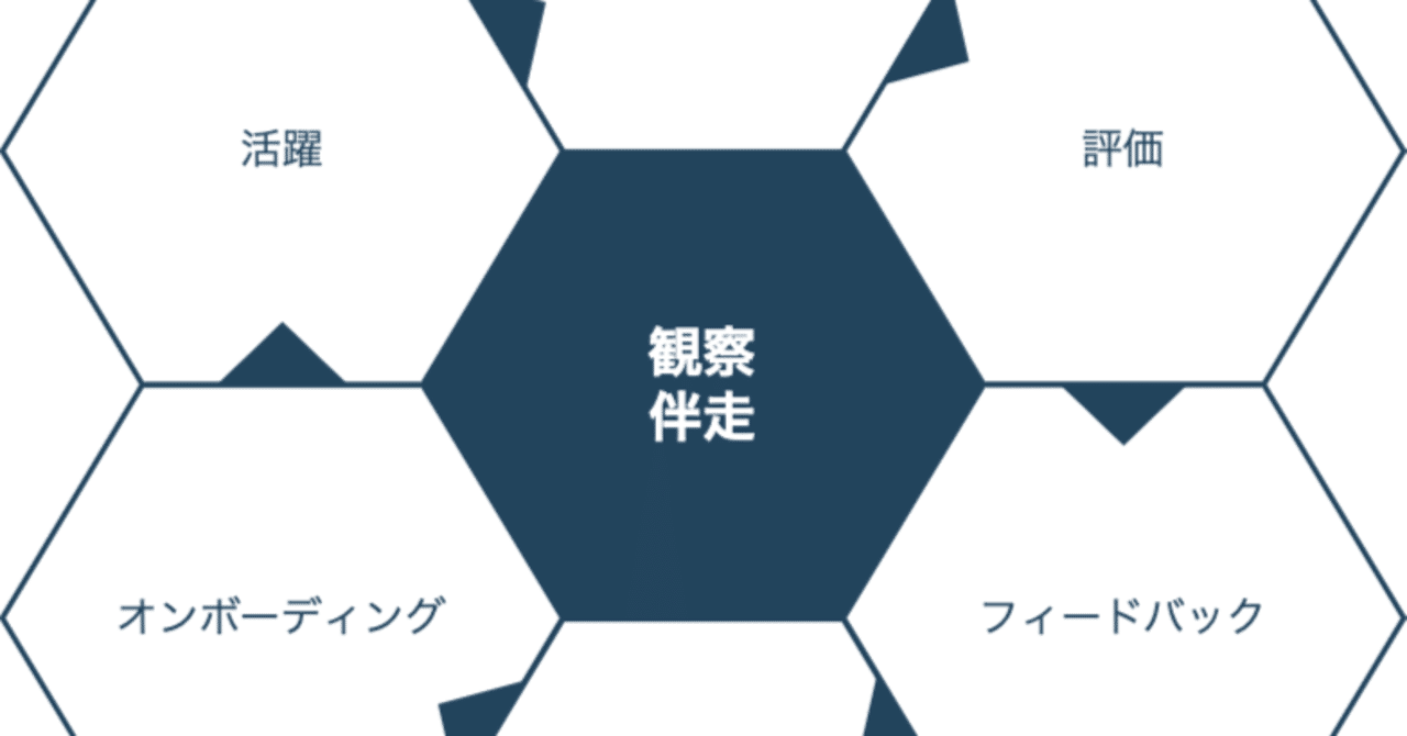 IT百物語の達成/株式会社LIGを退職します