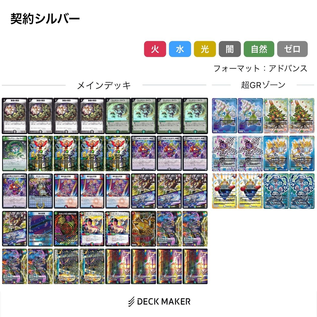 令和版契約マチュー【契約シルバー】調整記 【随時更新】｜kaisindon