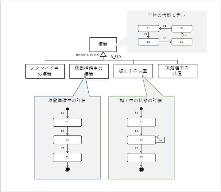 画像21
