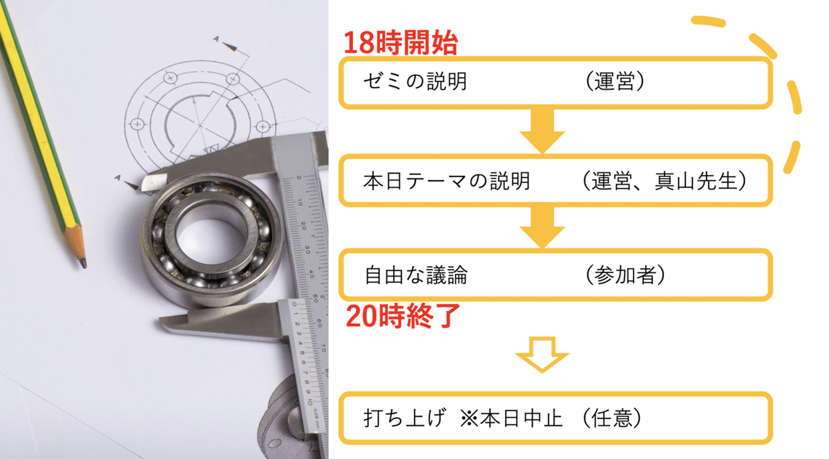 スクリーンショット 2022-02-22 11.59.45