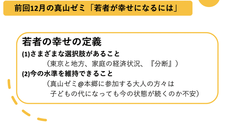 スクリーンショット 2022-02-22 12.00.28