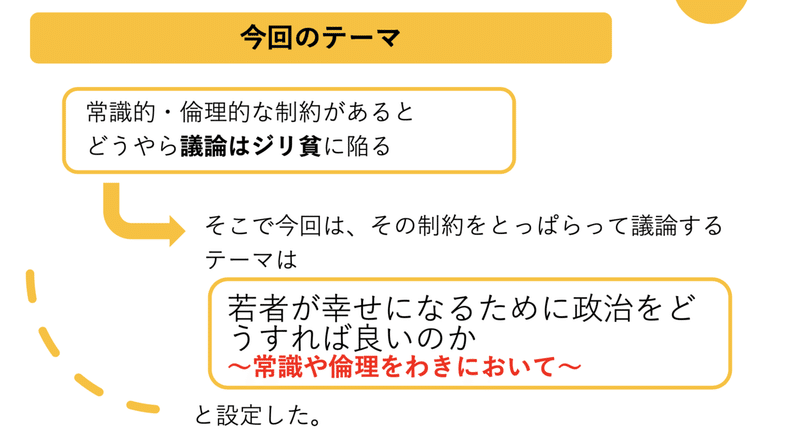 スクリーンショット 2022-02-22 12.00.43