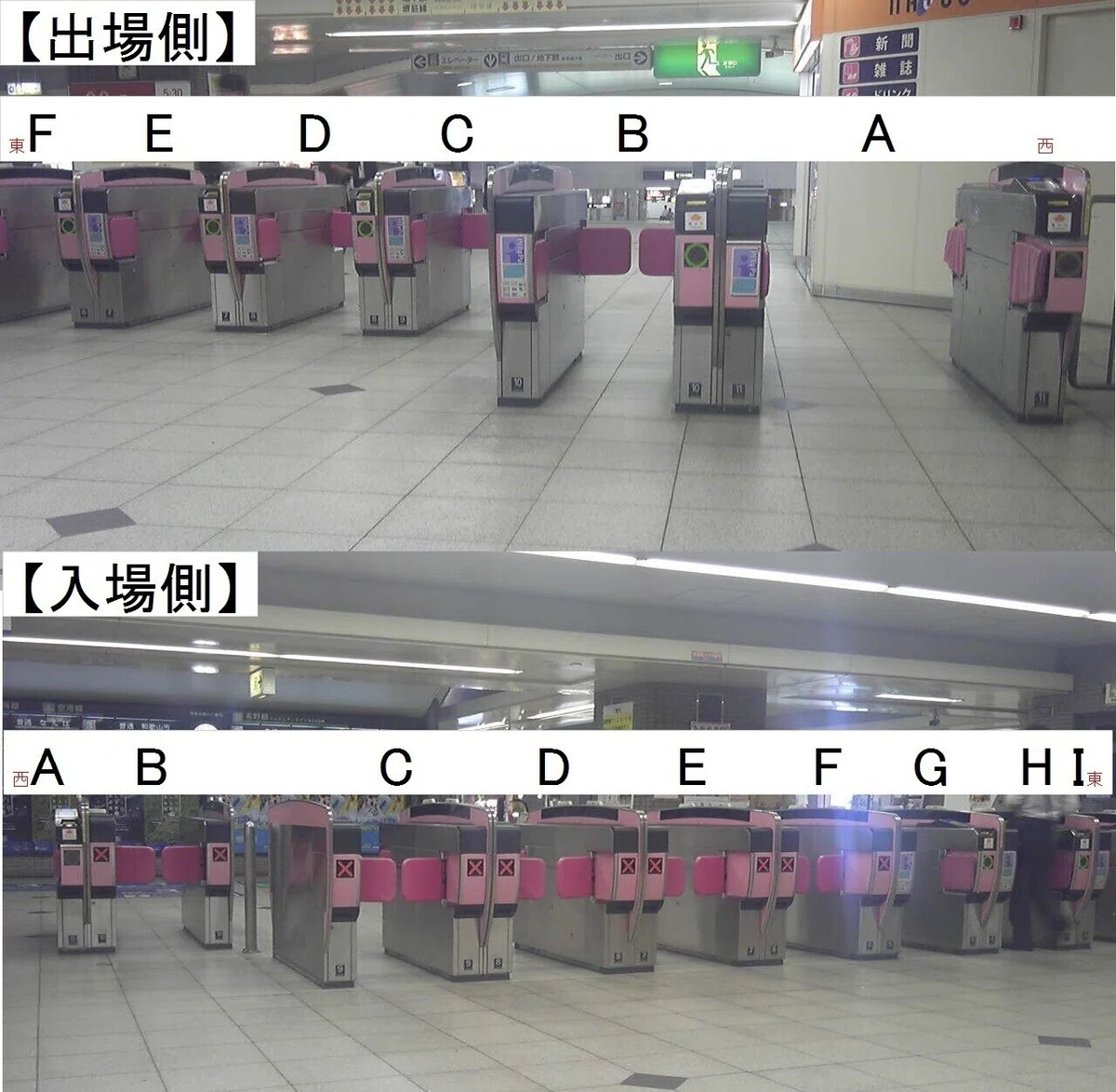自動改札機の進入可否サイン文字入り合体