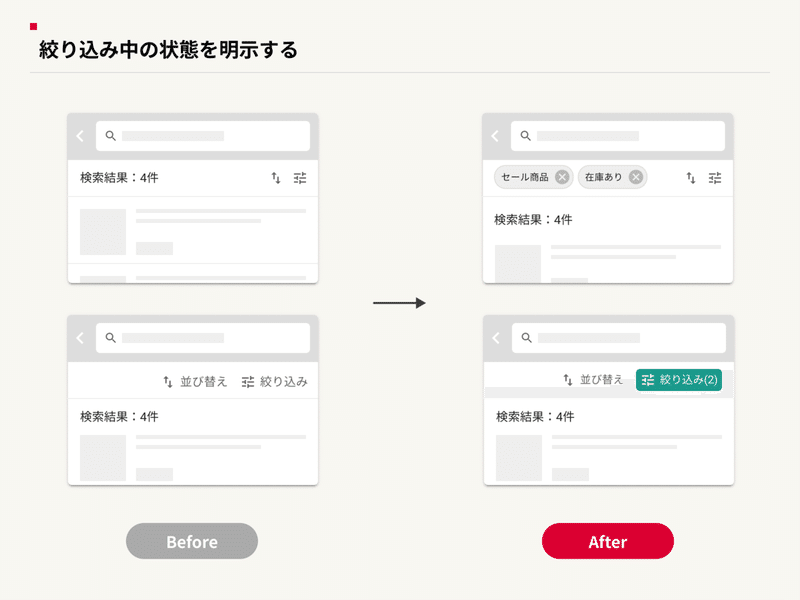 選択中のものはしっかり明示する