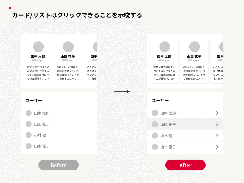 リストはクリックできることを示唆する