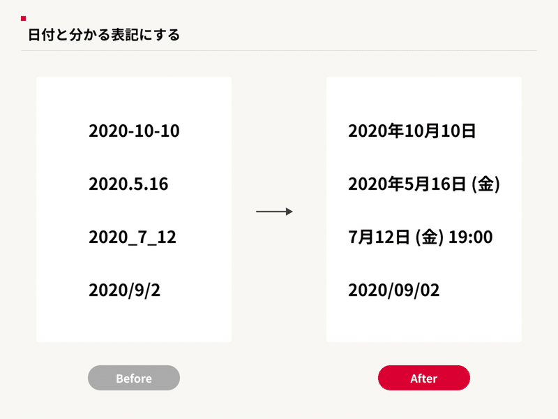 日付と分かる表記にする