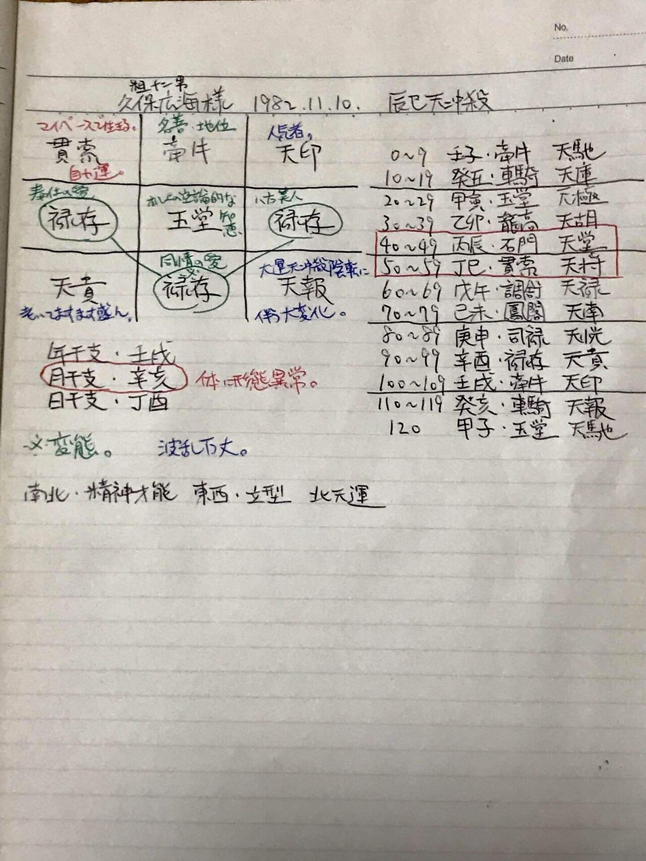 所沢のタイソン オナニー