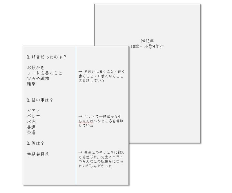 経験値が上がる読書感想文 書き方のヒント 三條 凛花 りんか Note 経験値が上がる読書感想文 書き方のヒント 三條 凛花 りんか Note