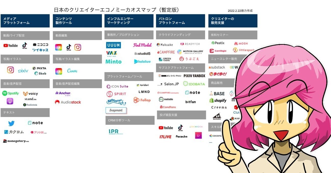 fanBOX fanTiaを月額課金なしで見る方法教えます