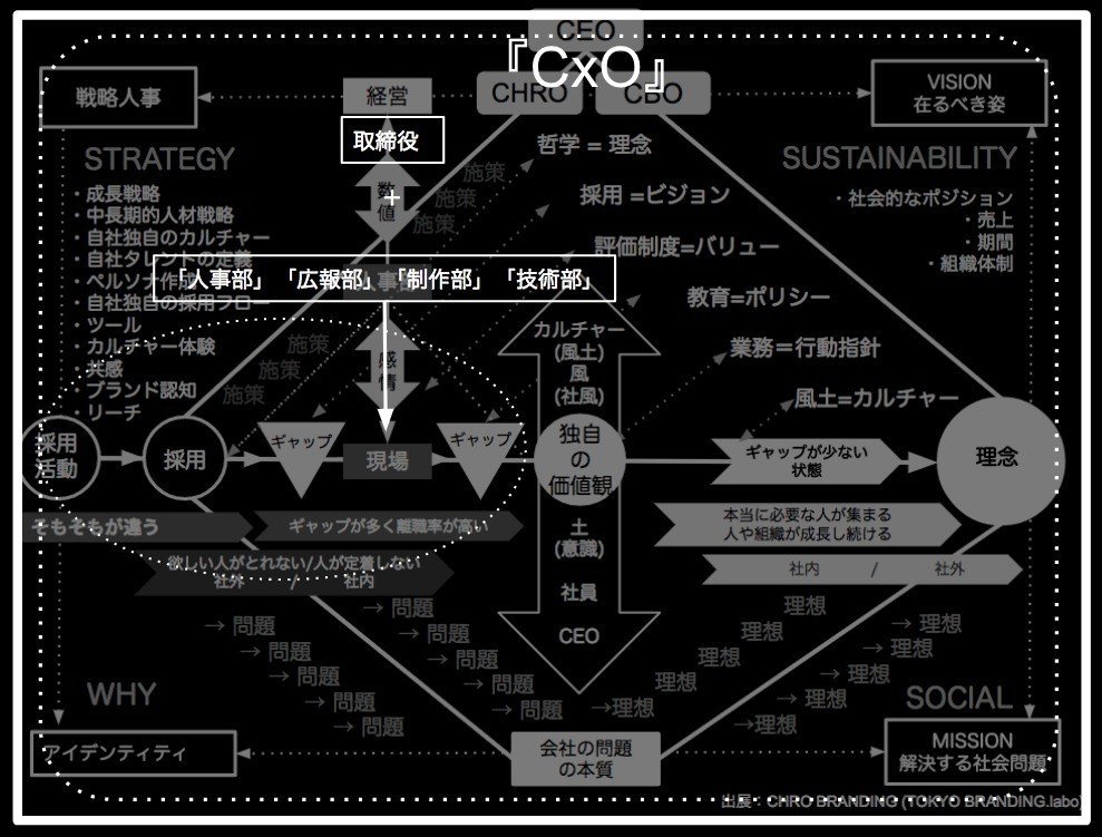 スクリーンショット_2018-07-28_7.45.09